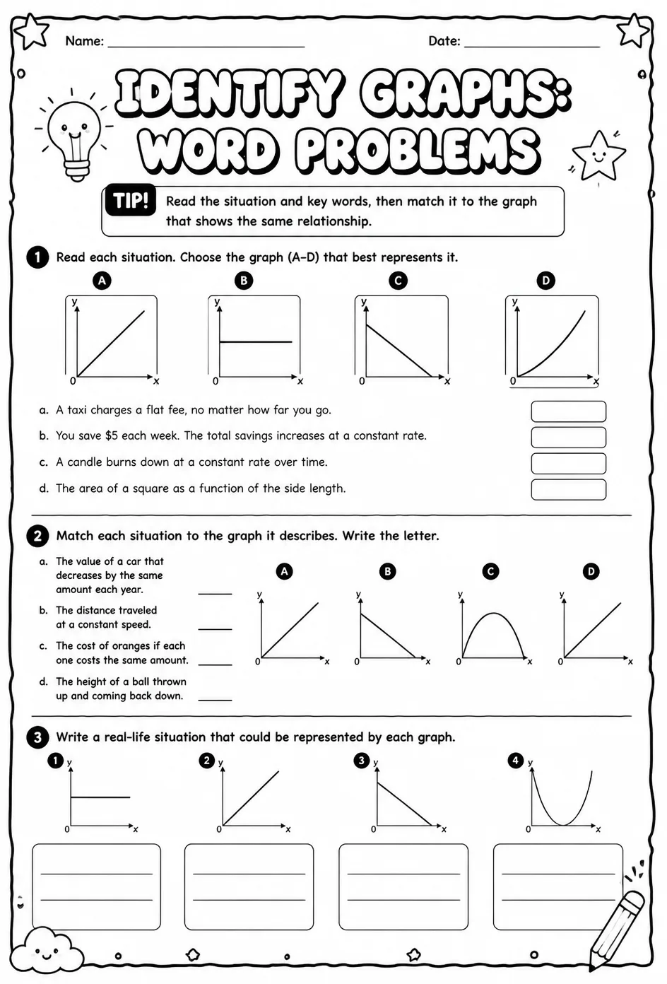 Identify graphs: word problems
