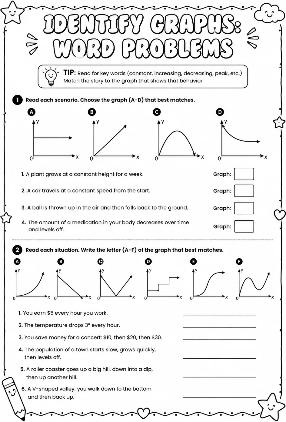 Identify graphs: word problems