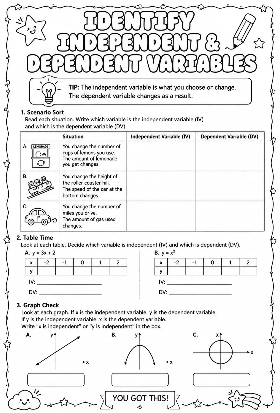 Identify independent and dependent variables