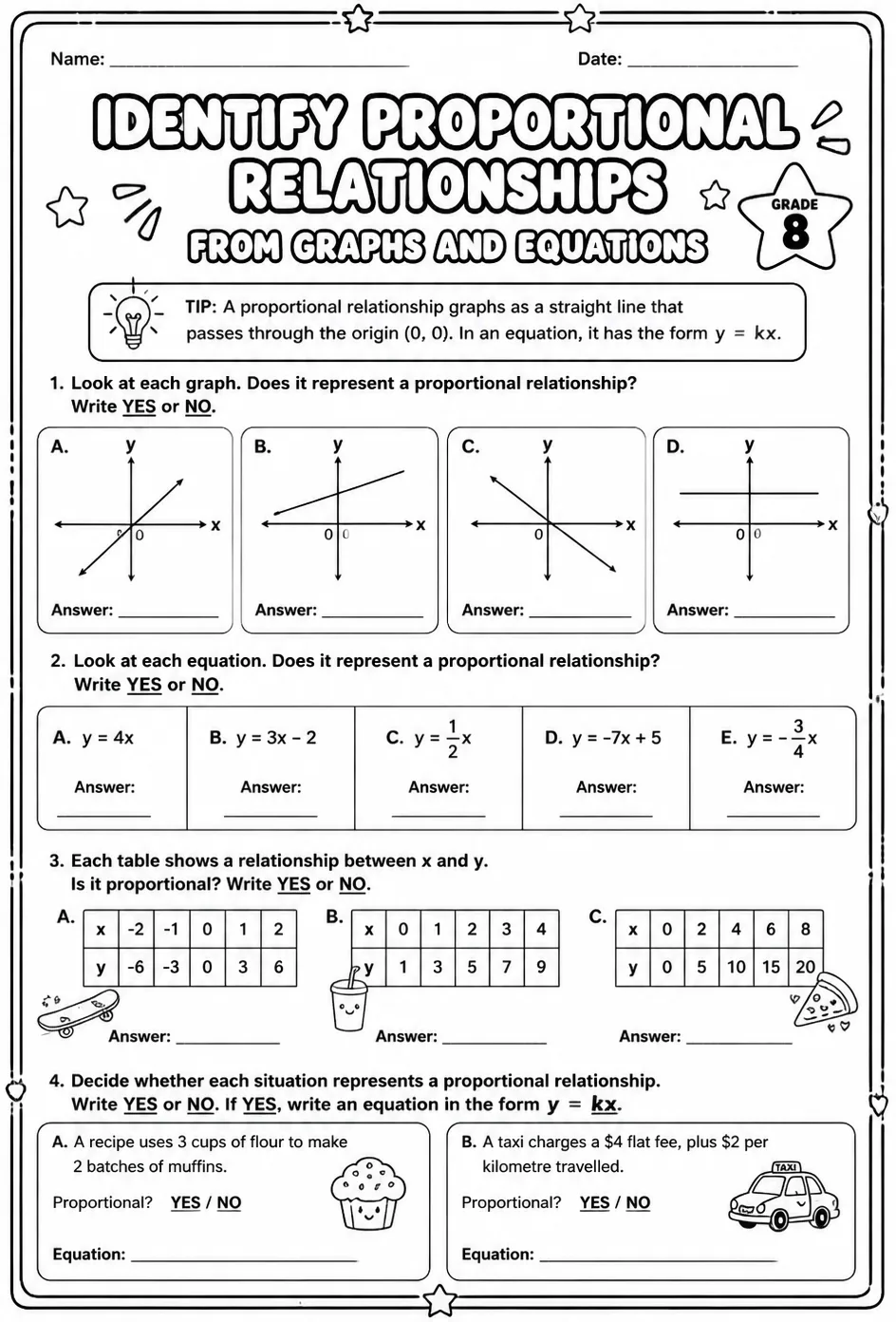 Identify proportional relationships from graphs and equations