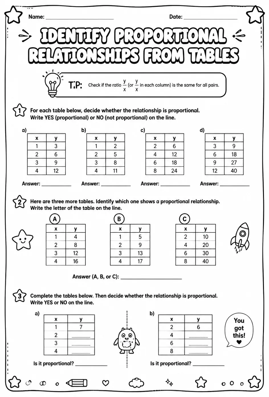Identify proportional relationships from tables