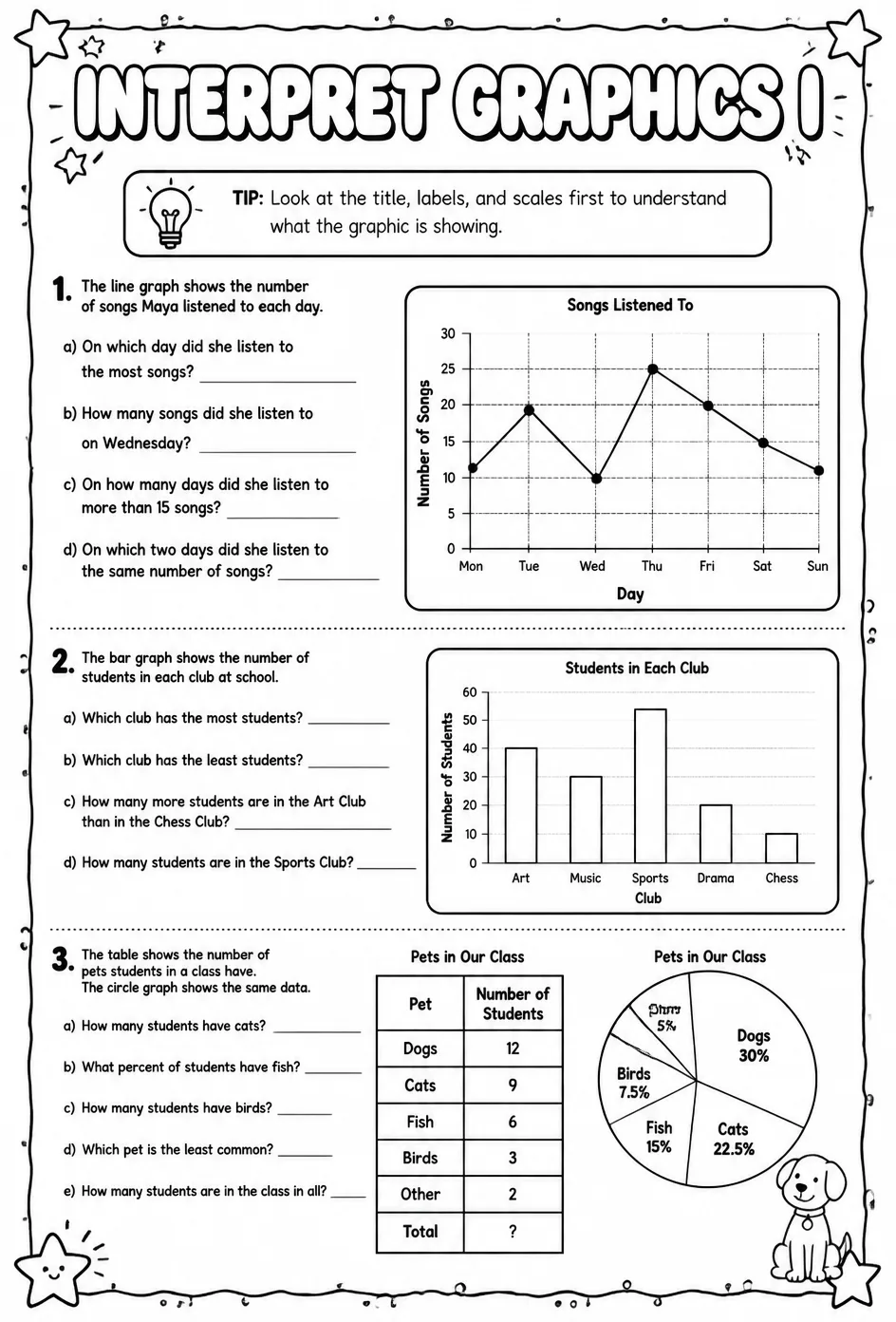 Interpret graphics I