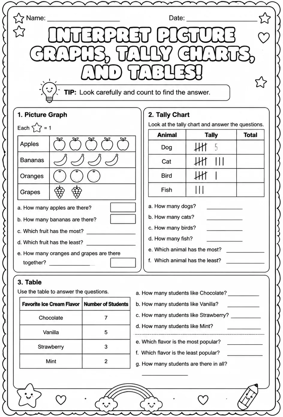 Interpret picture graphs, tally charts, and tables