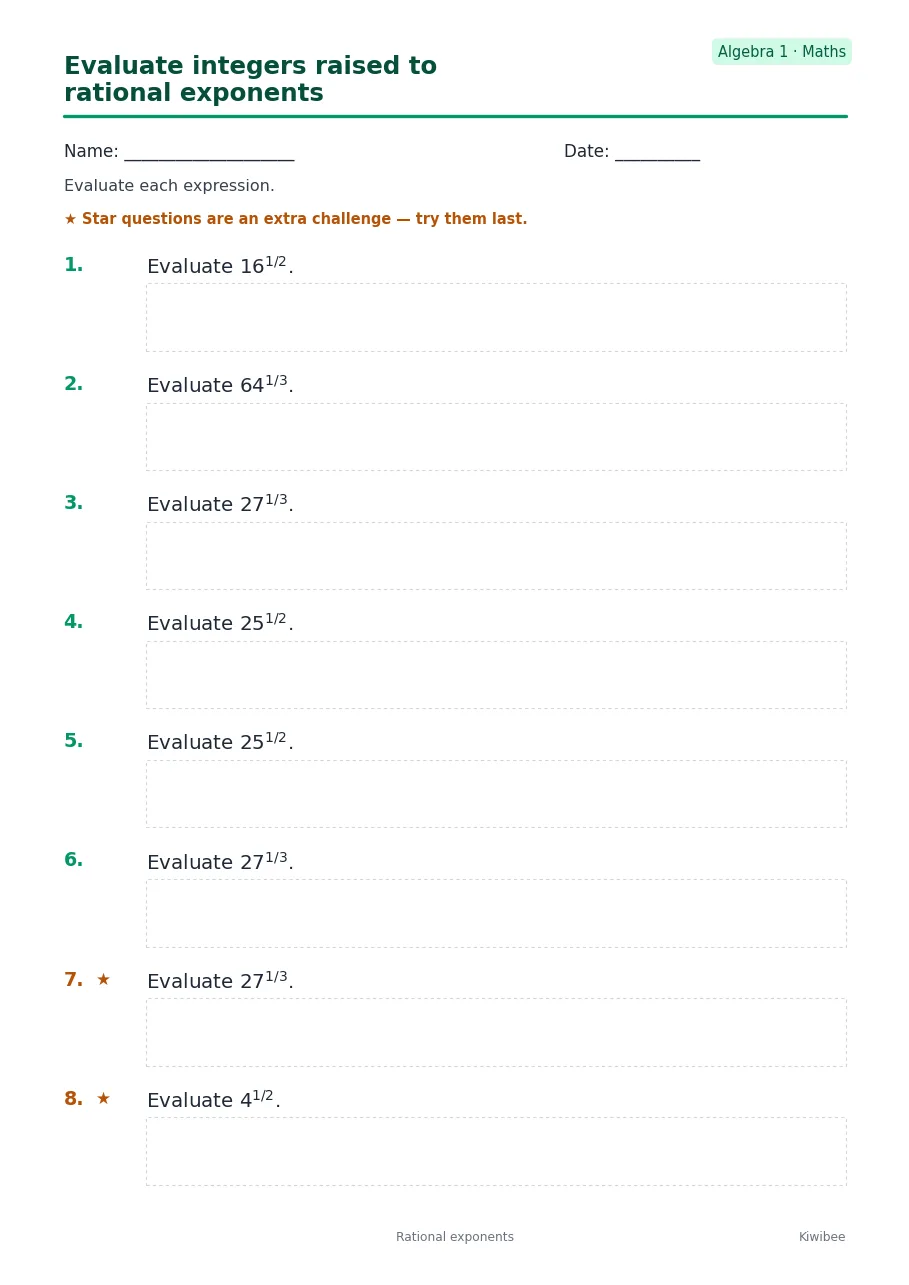 Evaluate integers raised to rational exponents
