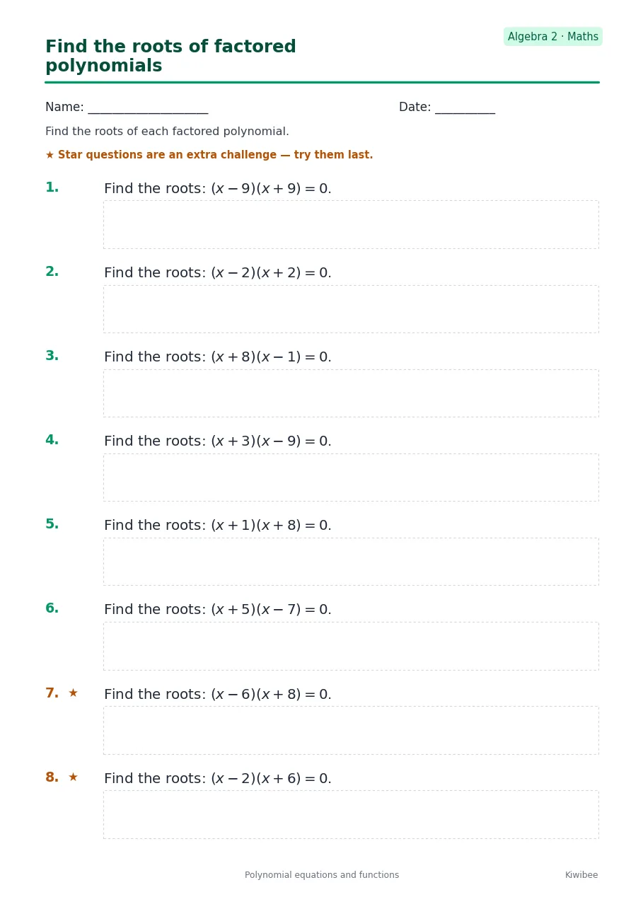 Find the roots of factored polynomials