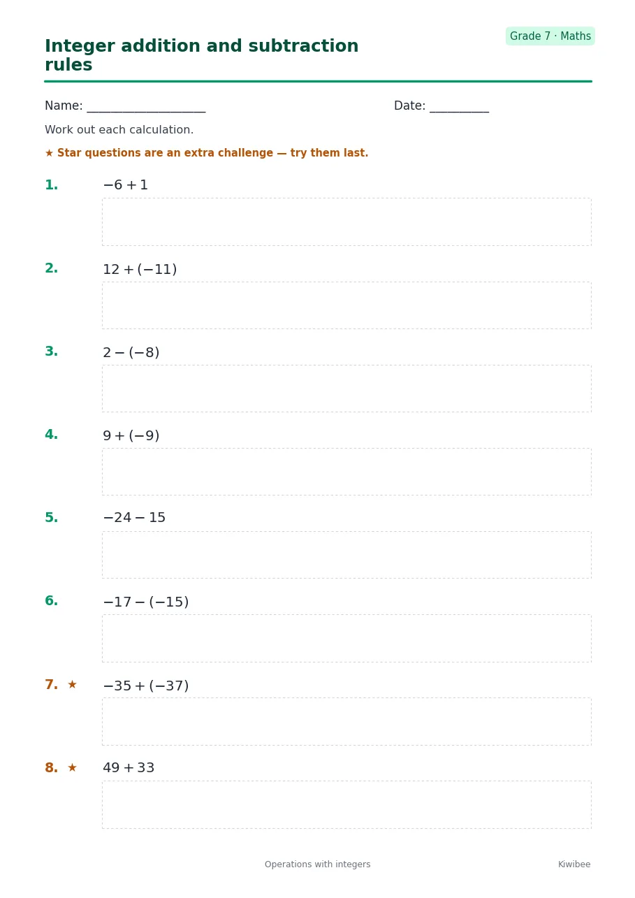 Integer addition and subtraction rules