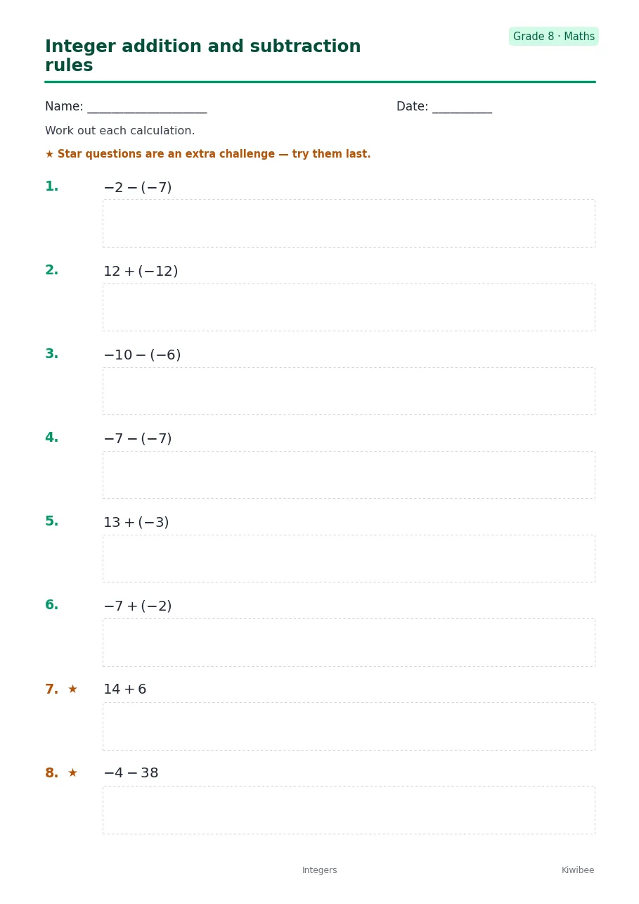 Integer addition and subtraction rules