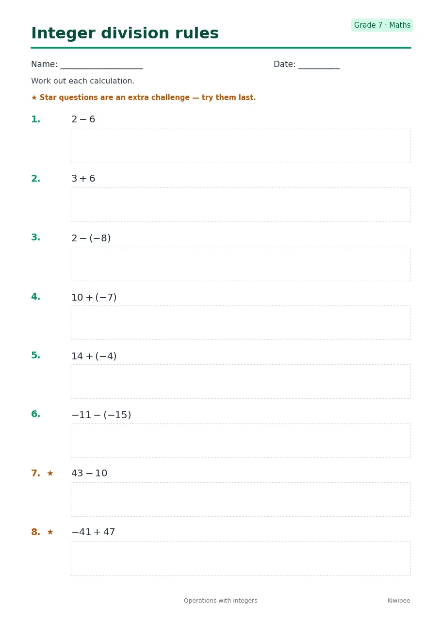 Integer division rules