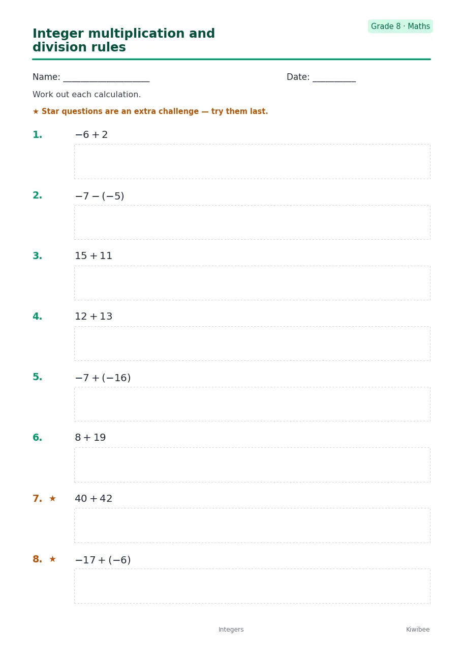 Integer multiplication and division rules