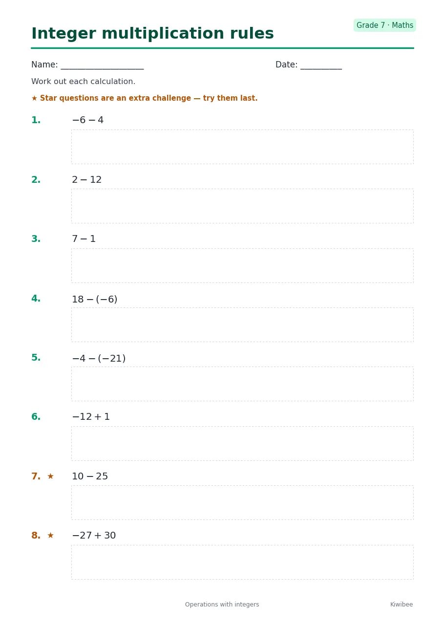 Integer multiplication rules