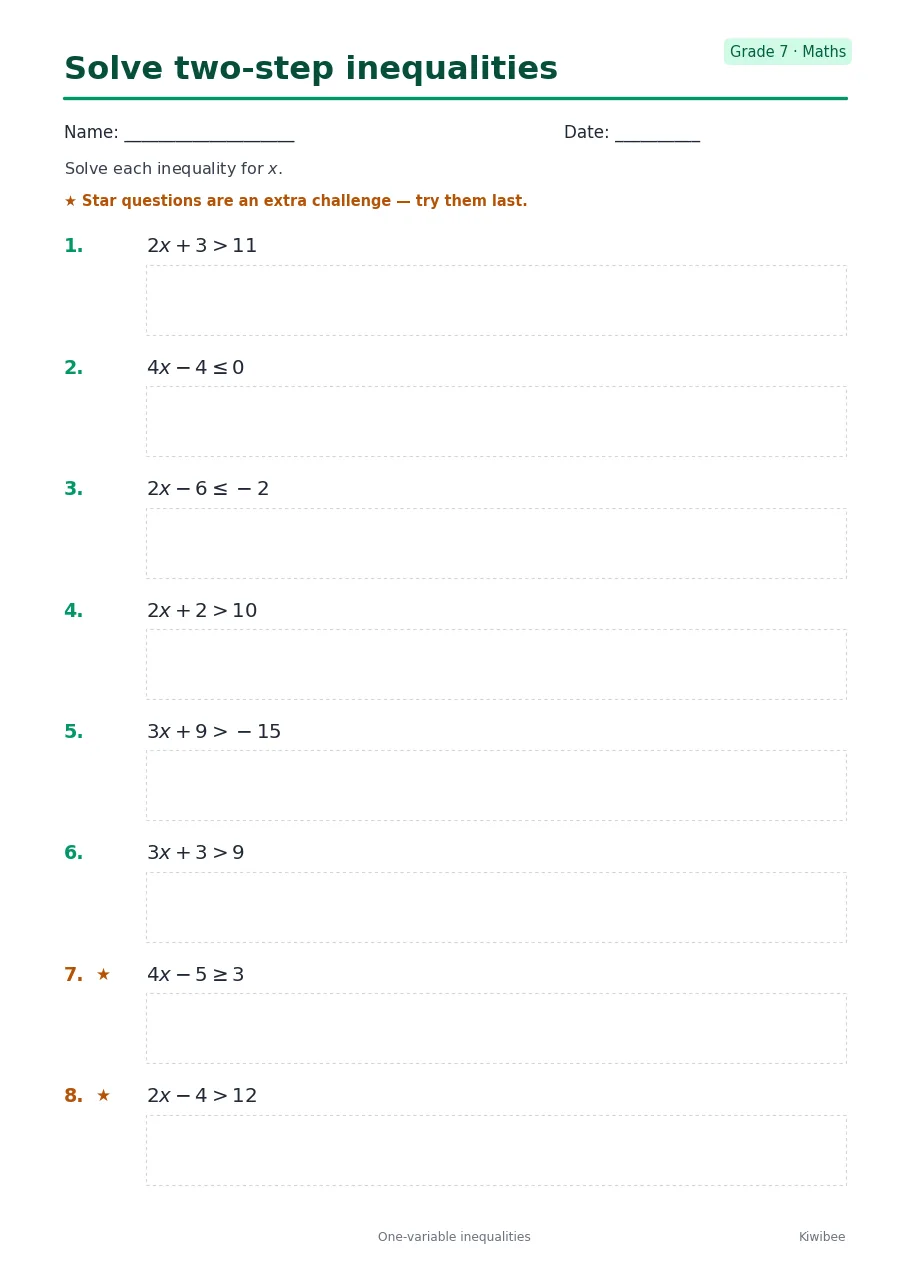 Solve two-step inequalities