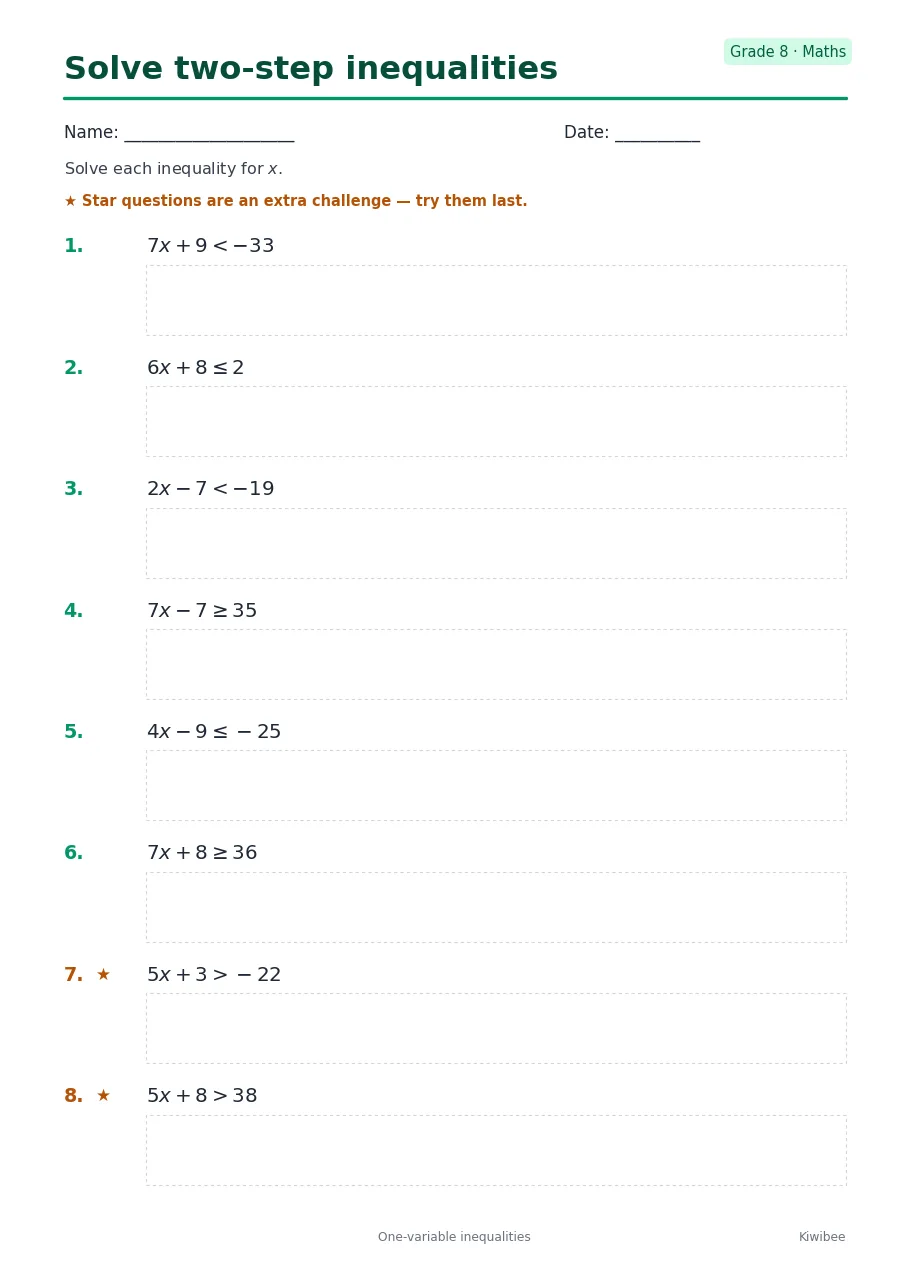 Solve two-step inequalities