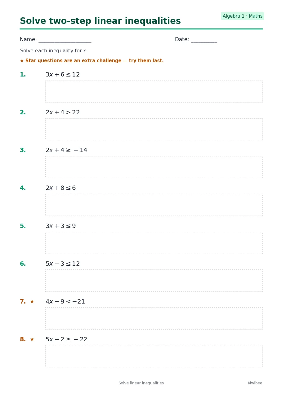 Solve two-step linear inequalities
