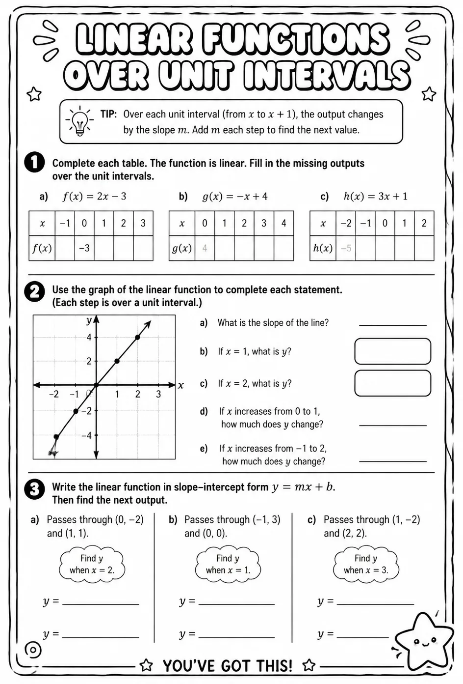 Linear functions over unit intervals