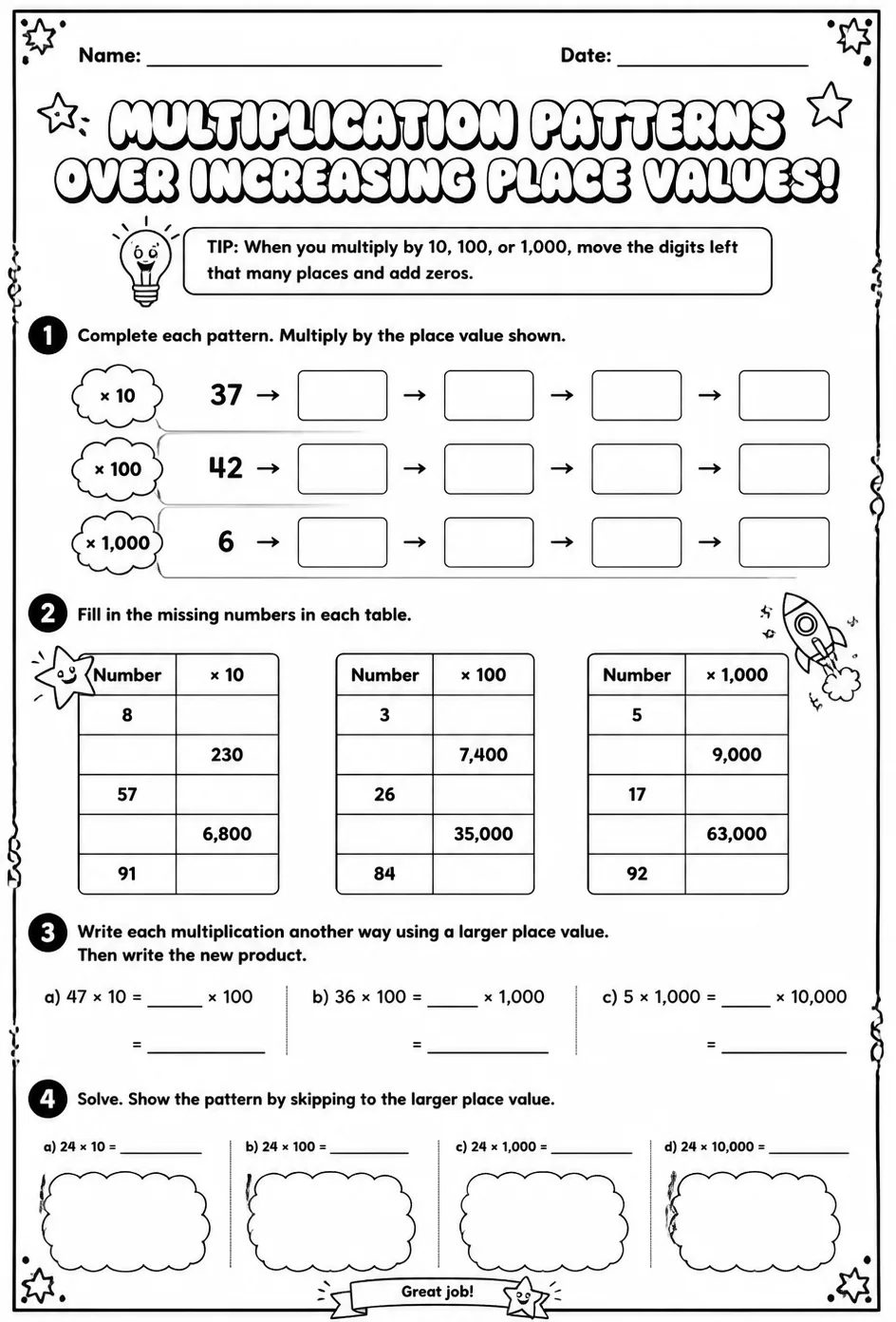 Multiplication patterns over increasing place values