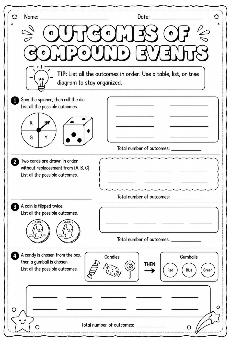 Outcomes of compound events