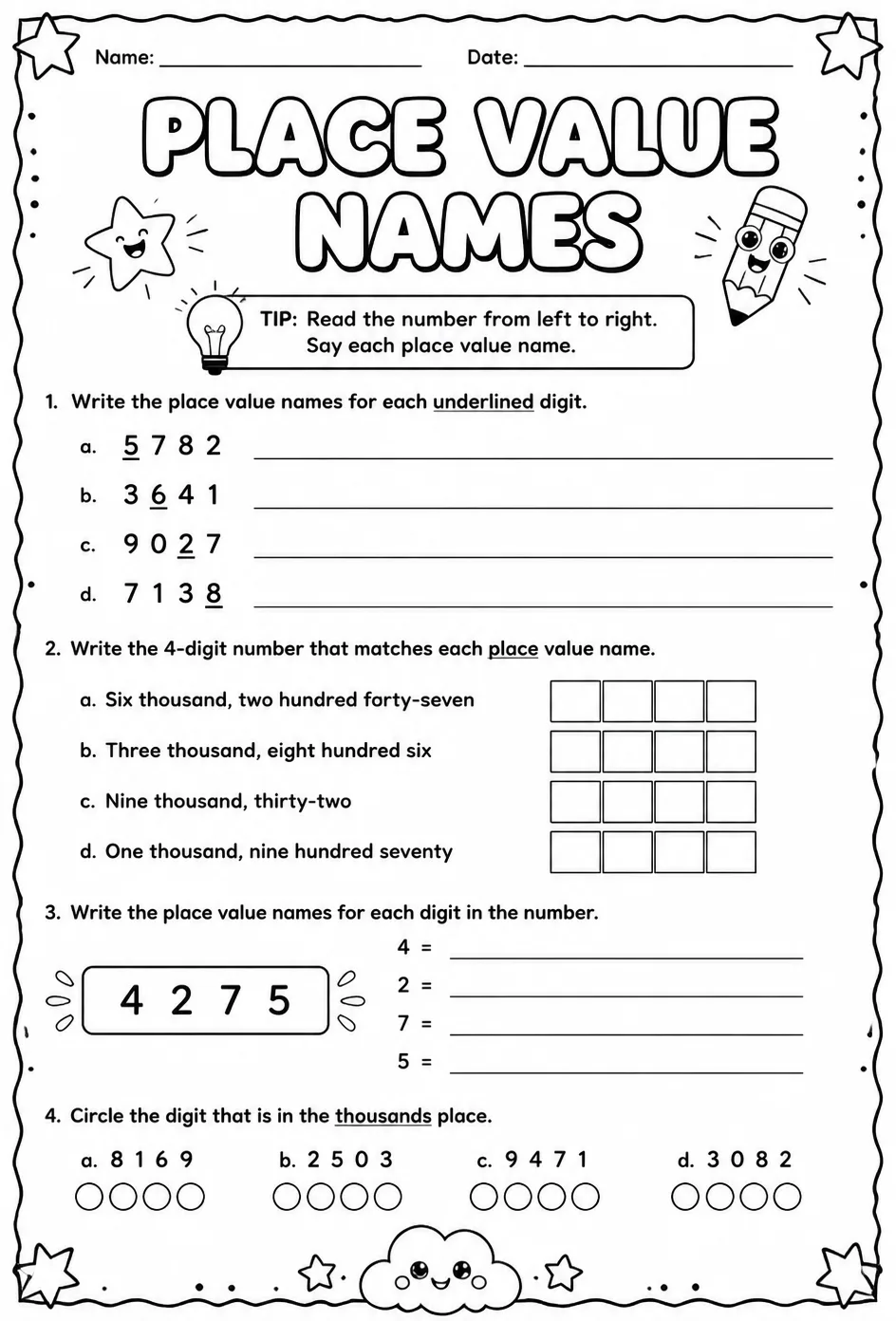 Place value names