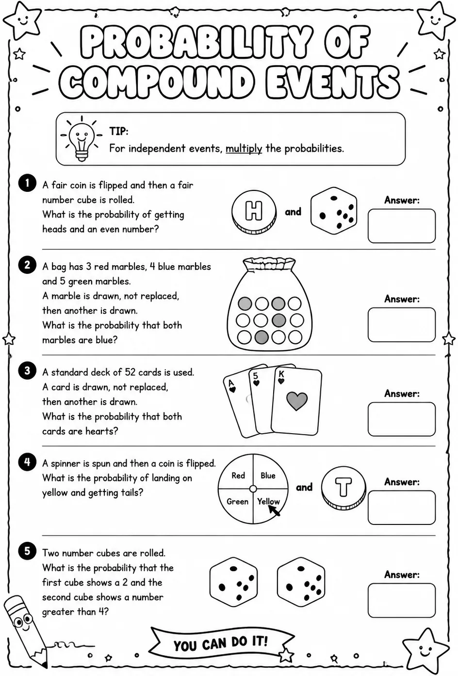 Probability of compound events