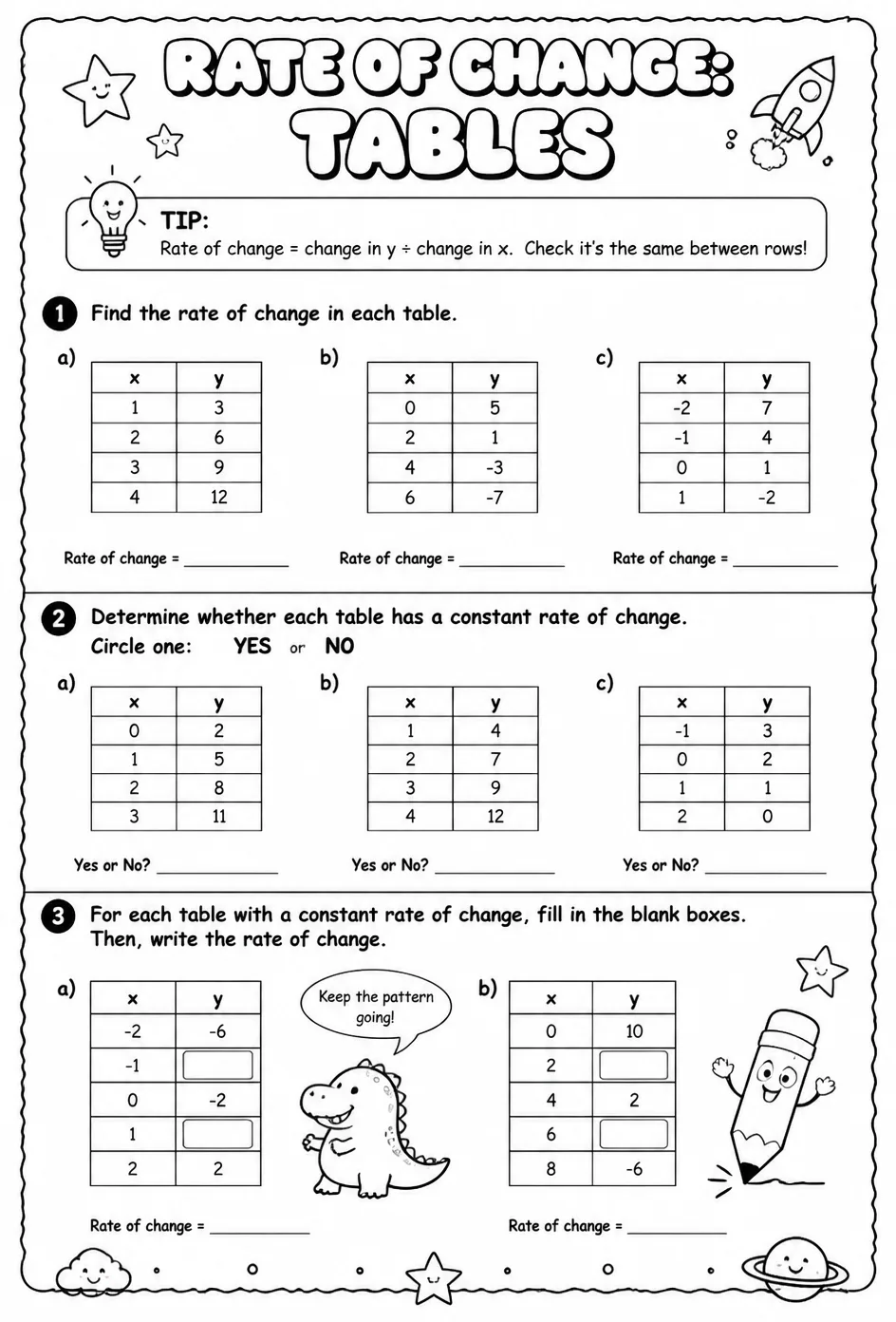 Rate of change: tables