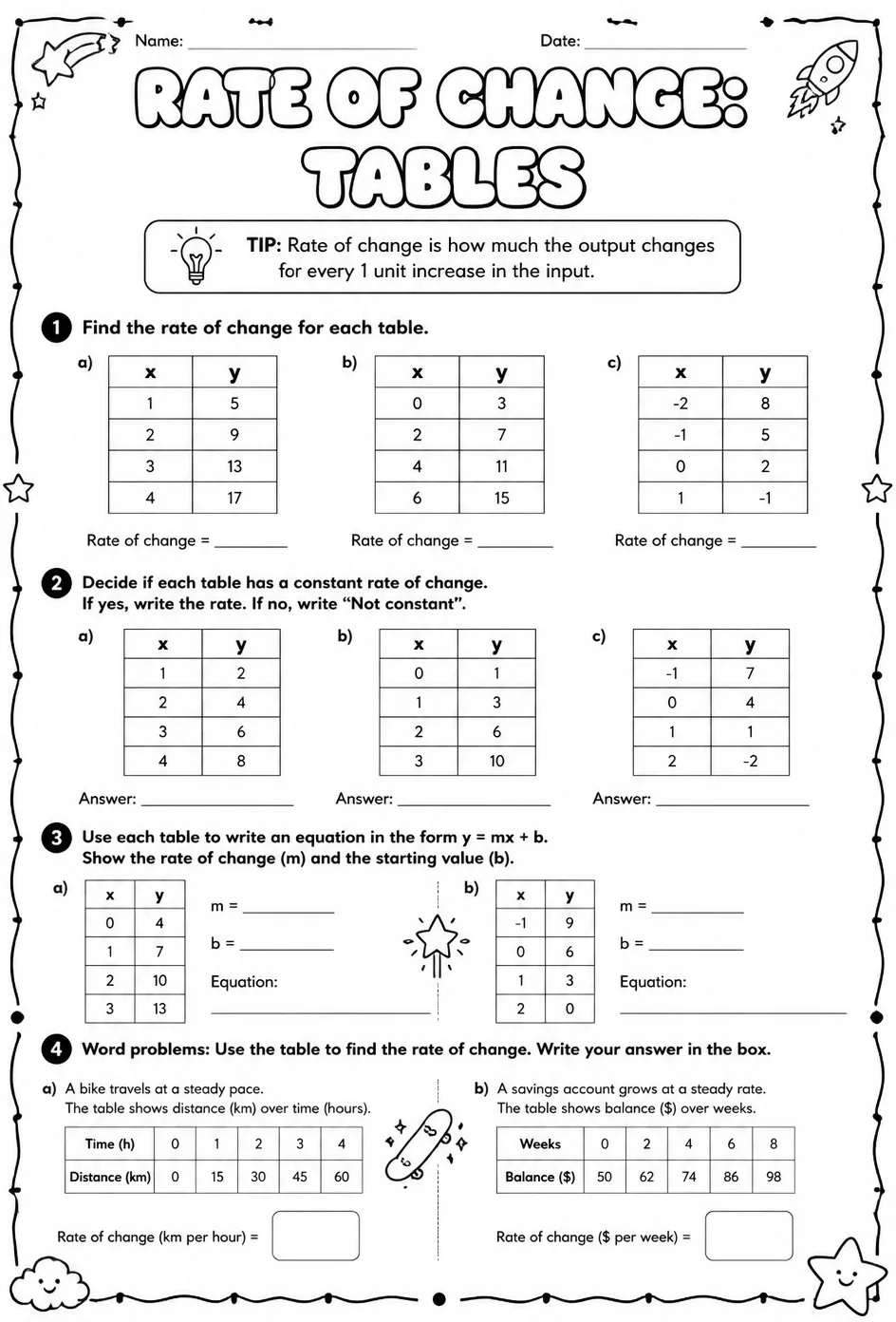 Rate of change: tables
