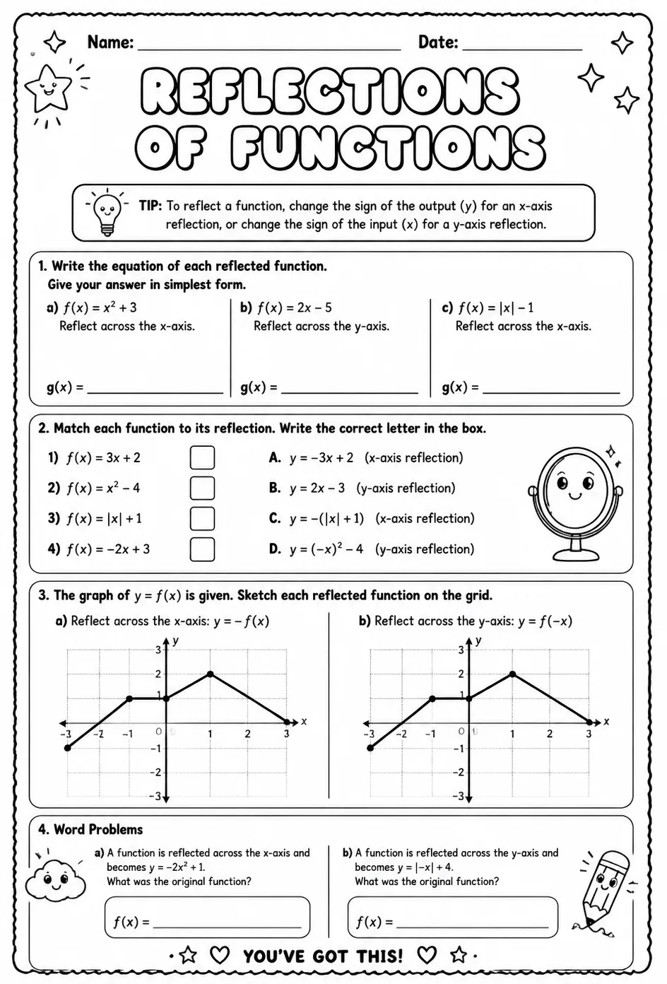 Reflections of functions