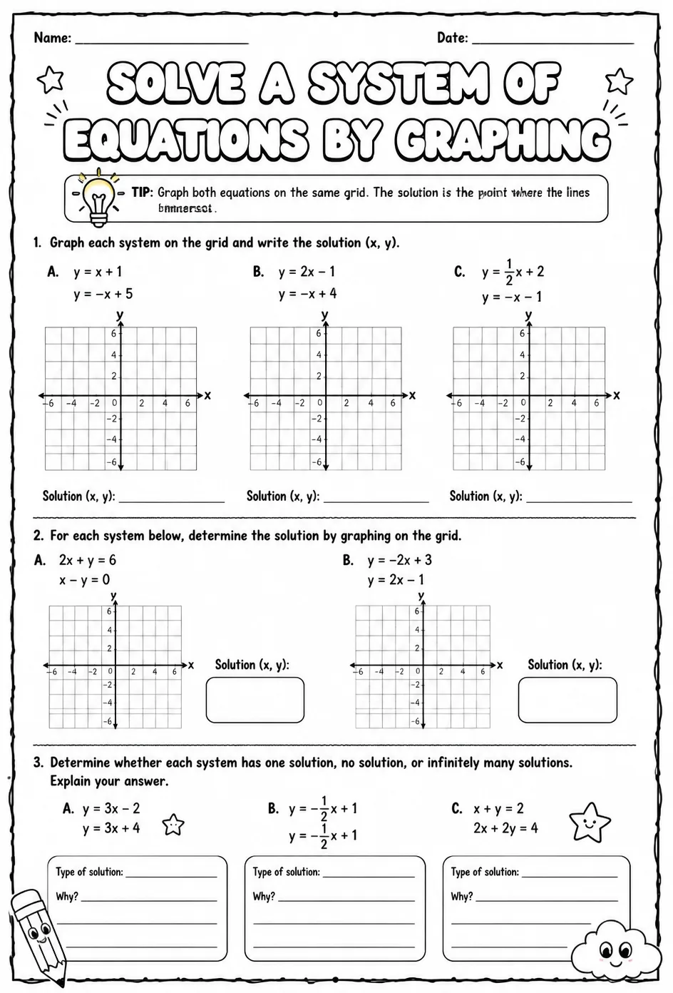 Solve a system of equations by graphing