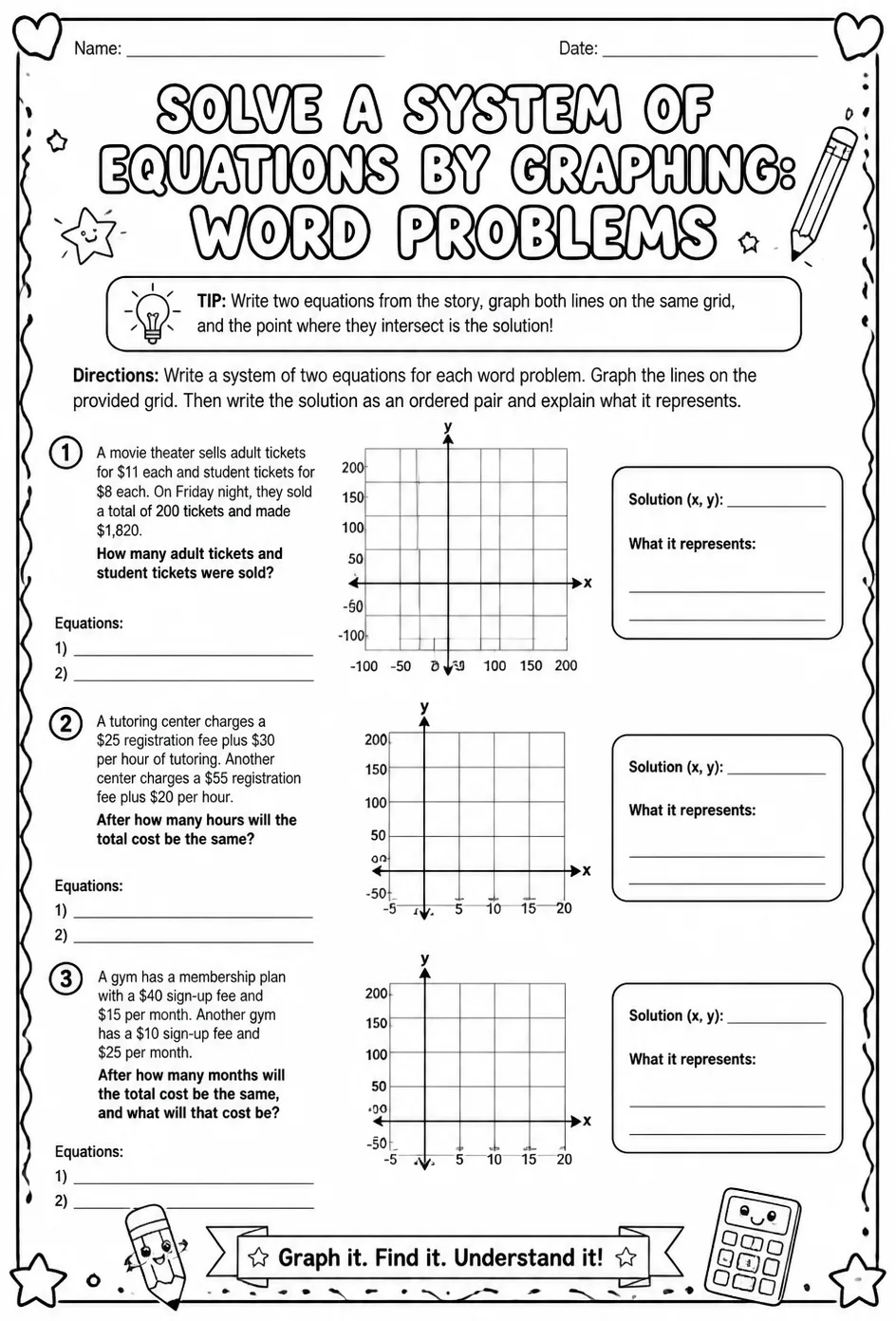 Solve a system of equations by graphing: word problems