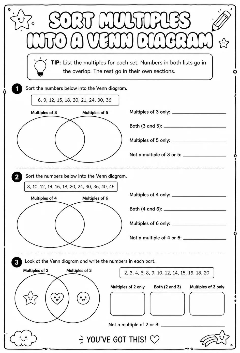Sort multiples into a Venn diagram