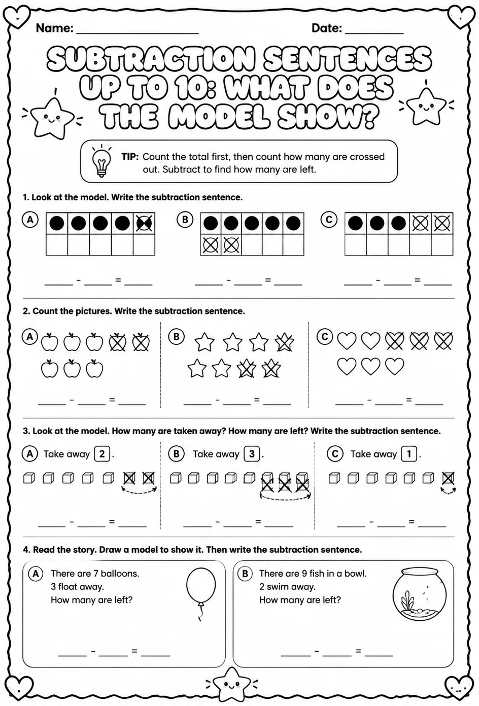 Subtraction sentences up to 10: what does the model show?