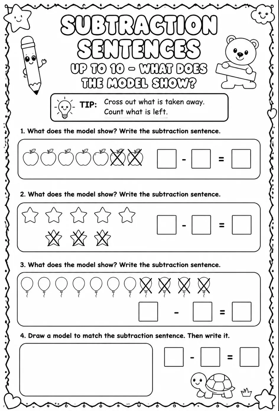 Subtraction sentences up to 10 - what does the model show?