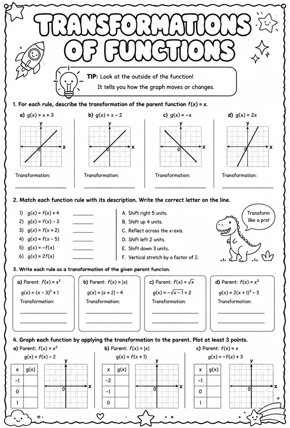 Transformations of functions