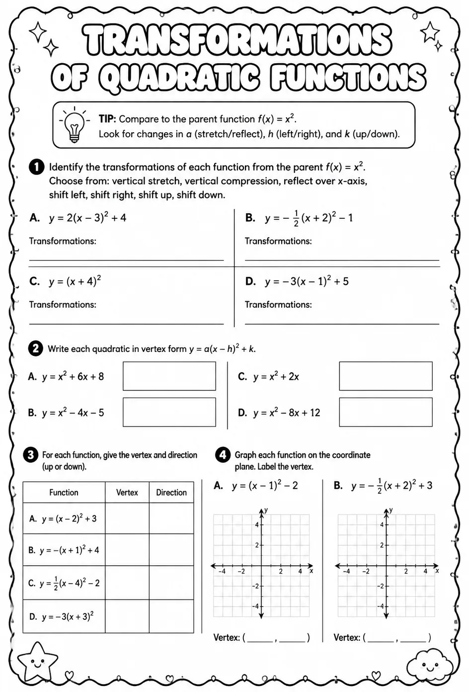 Transformations of quadratic functions