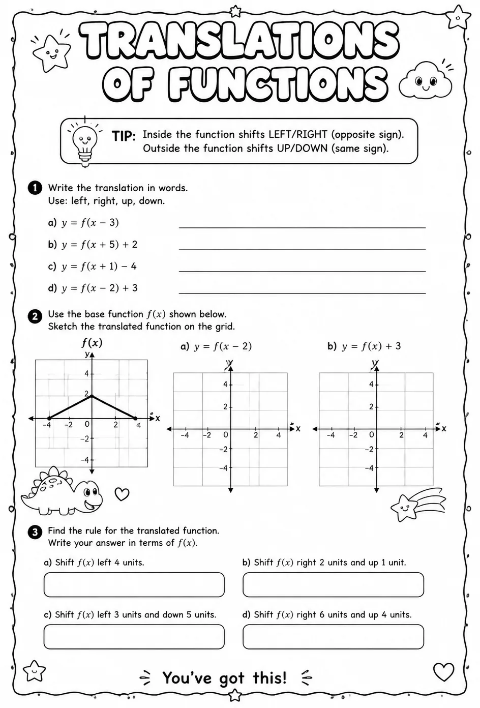 Translations of functions