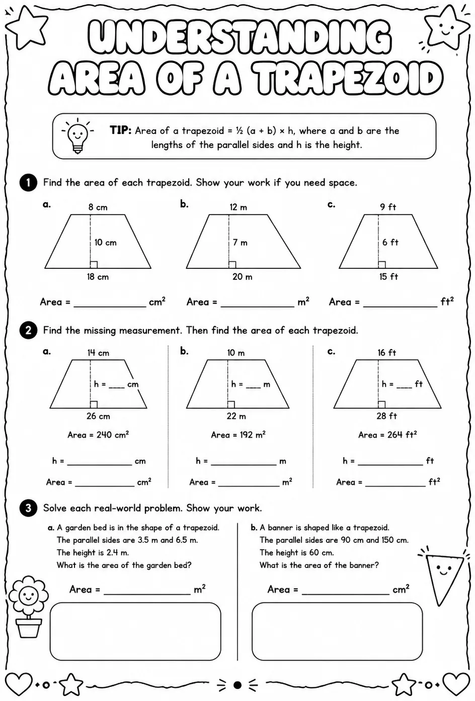 Understanding area of a trapezoid