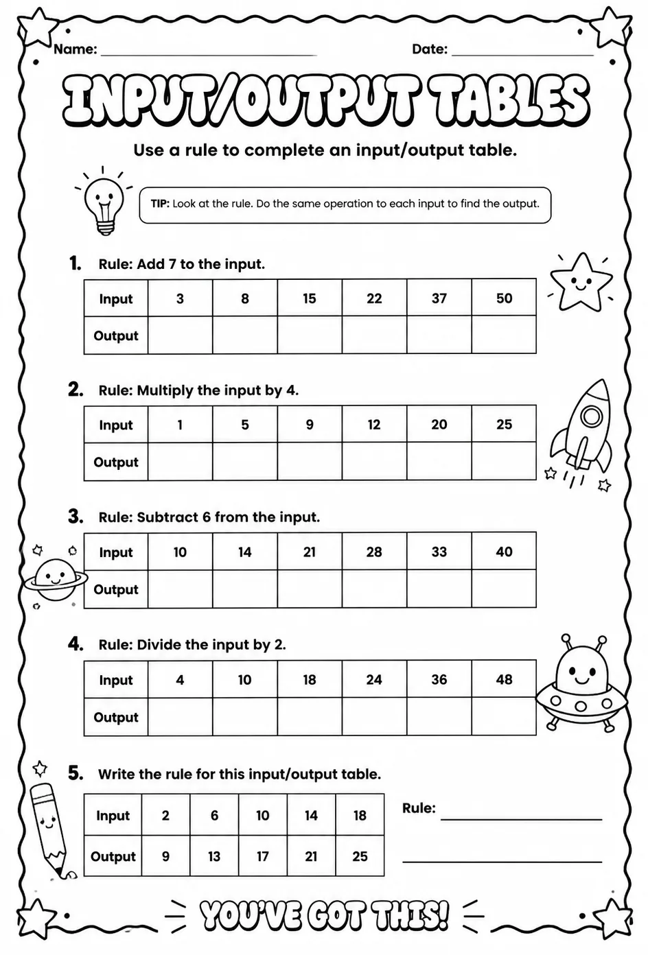 Use a rule to complete an input/output table