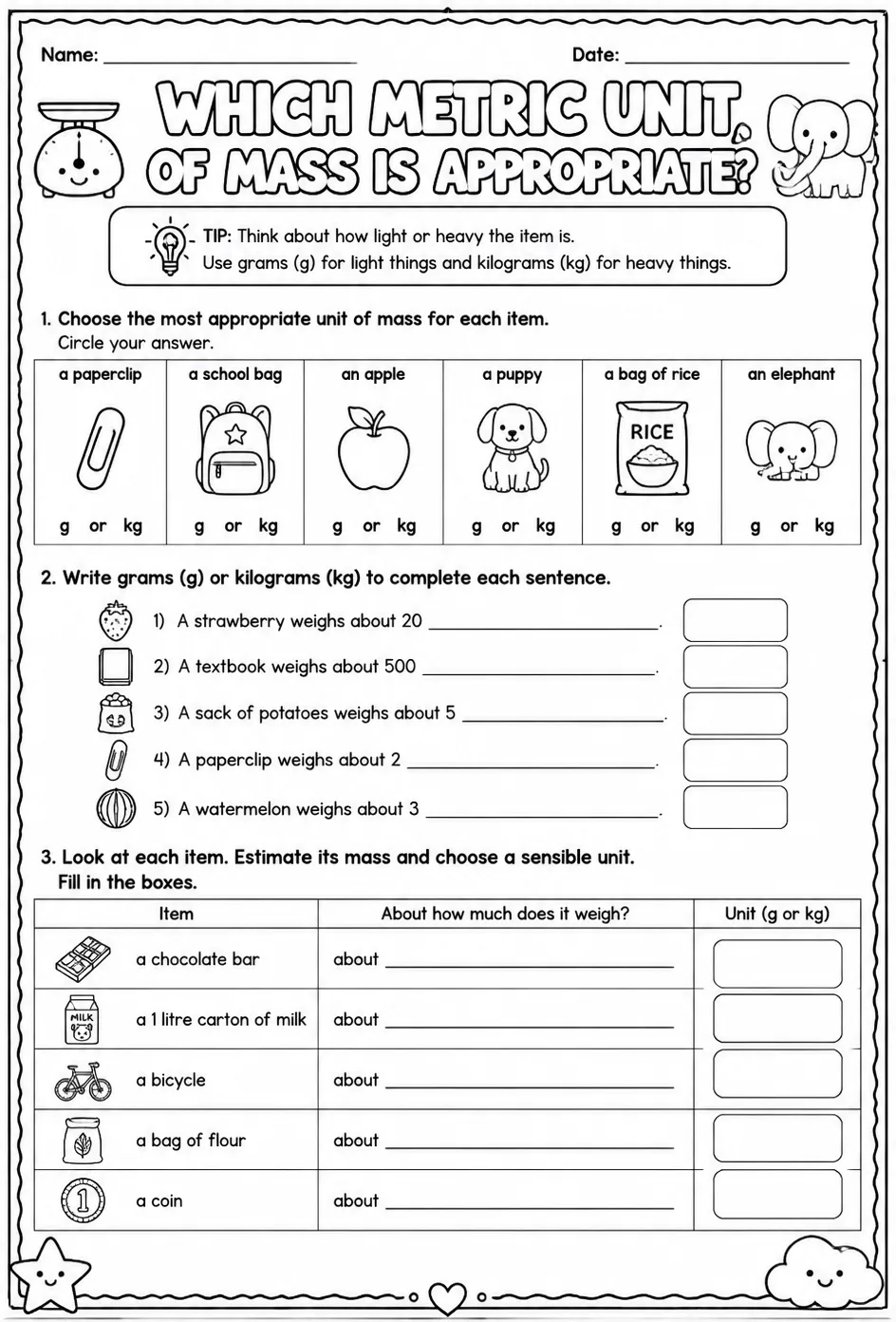 Which metric unit of mass is appropriate?