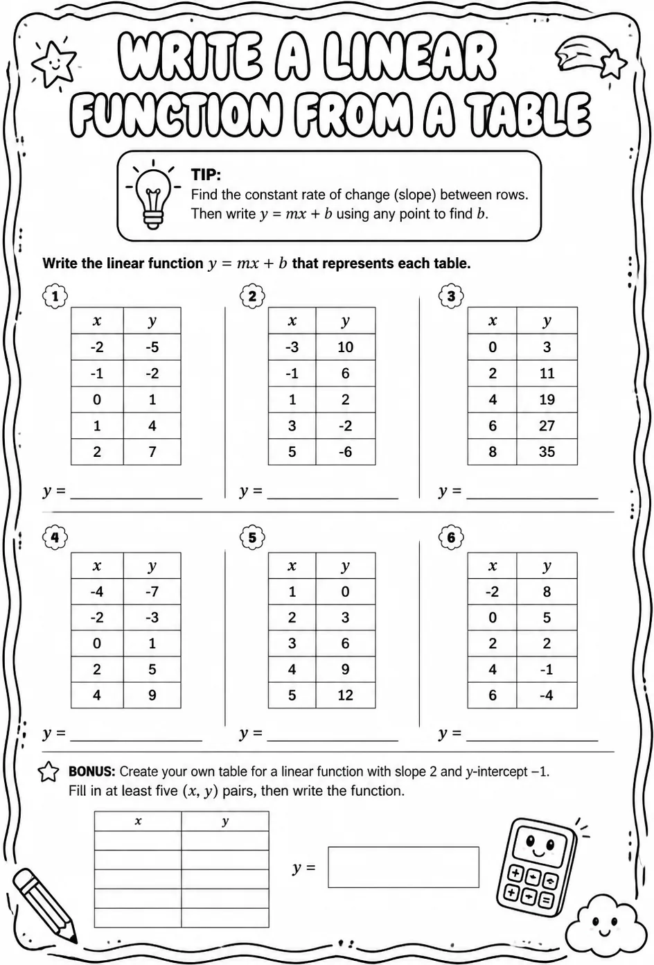 Write a linear function from a table