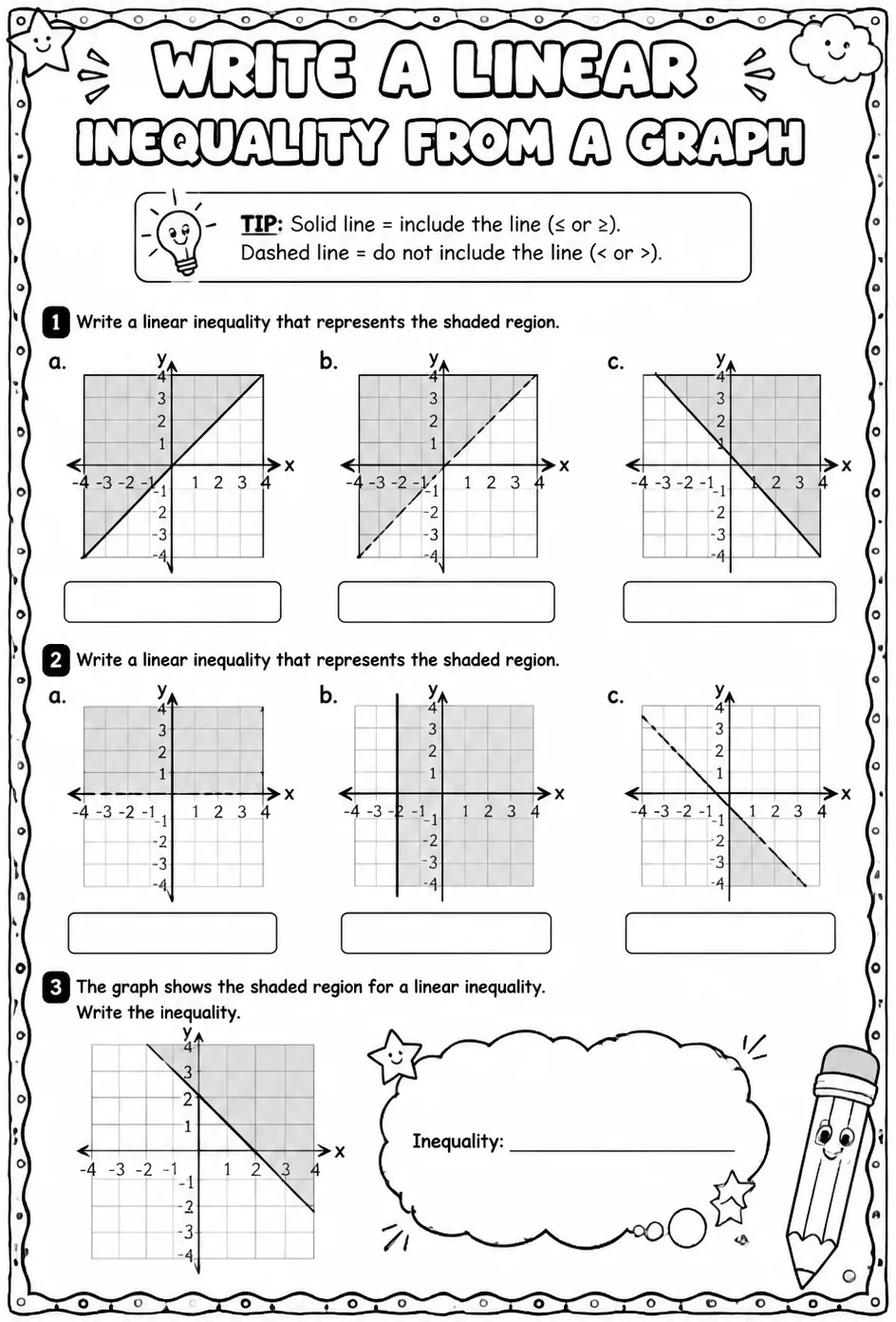 Write a linear inequality from a graph