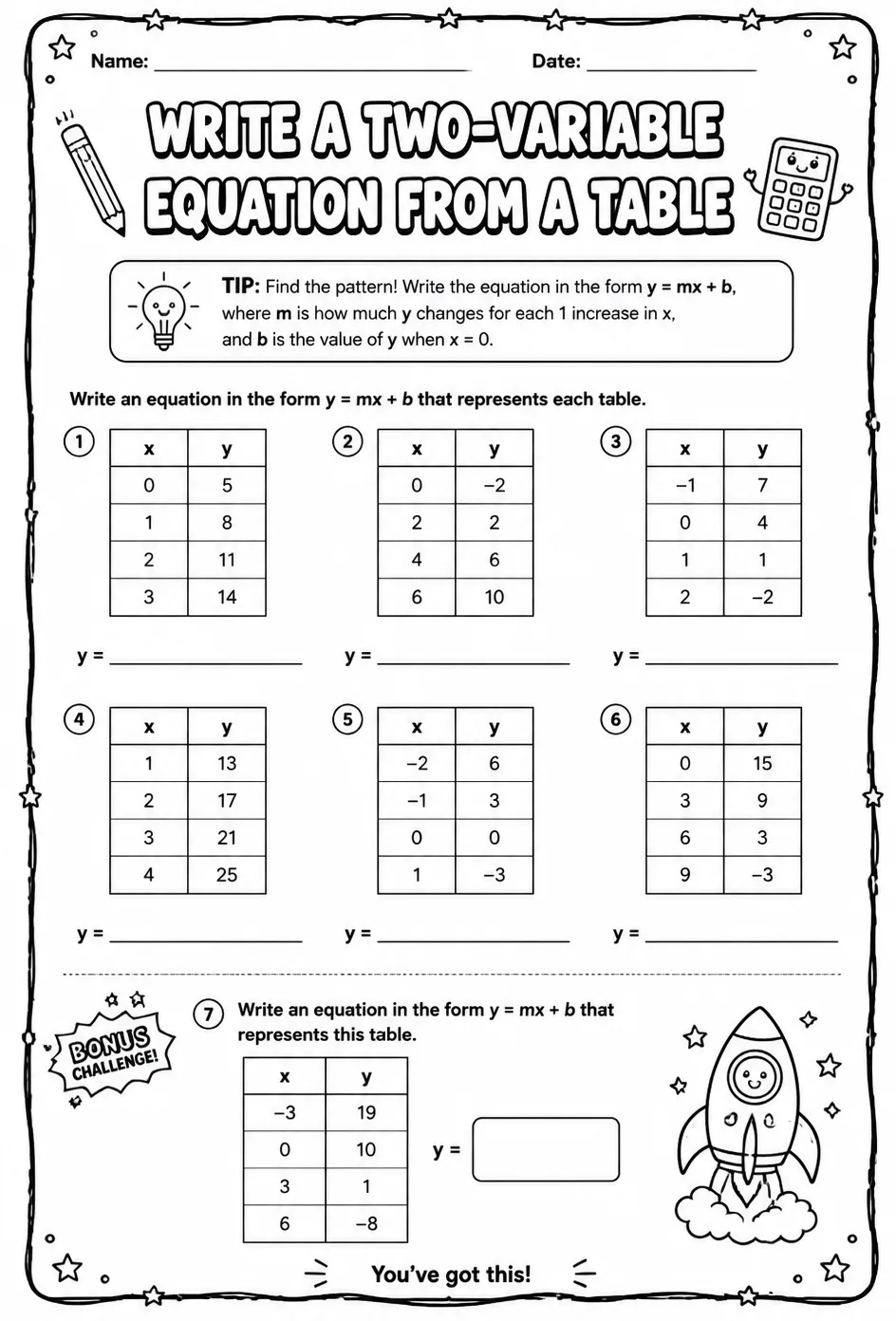 Write a two-variable equation from a table