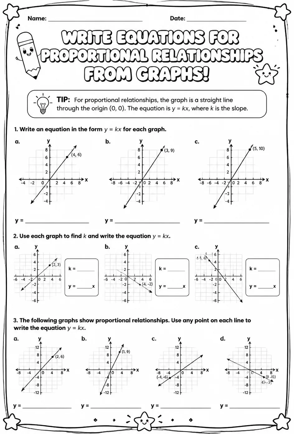 Write equations for proportional relationships from graphs