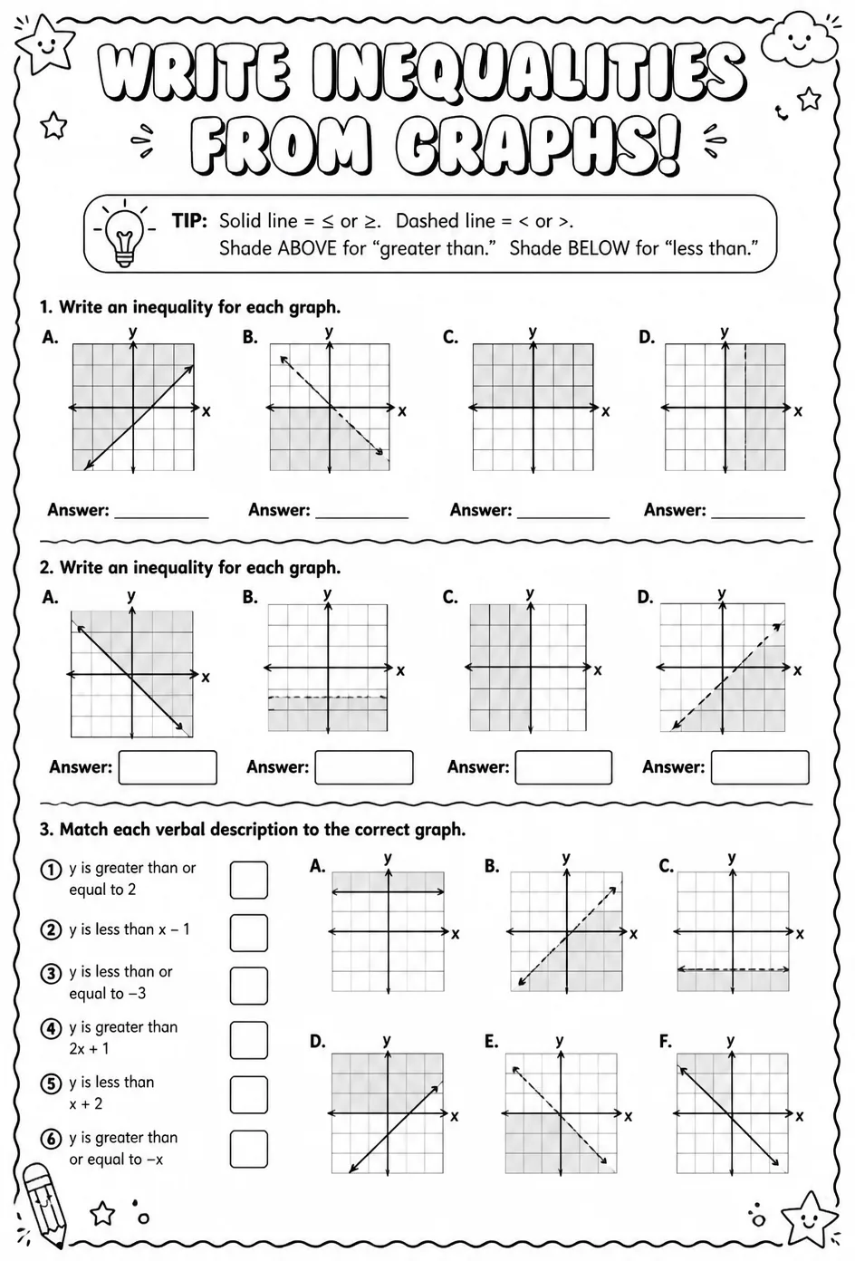 Write inequalities from graphs