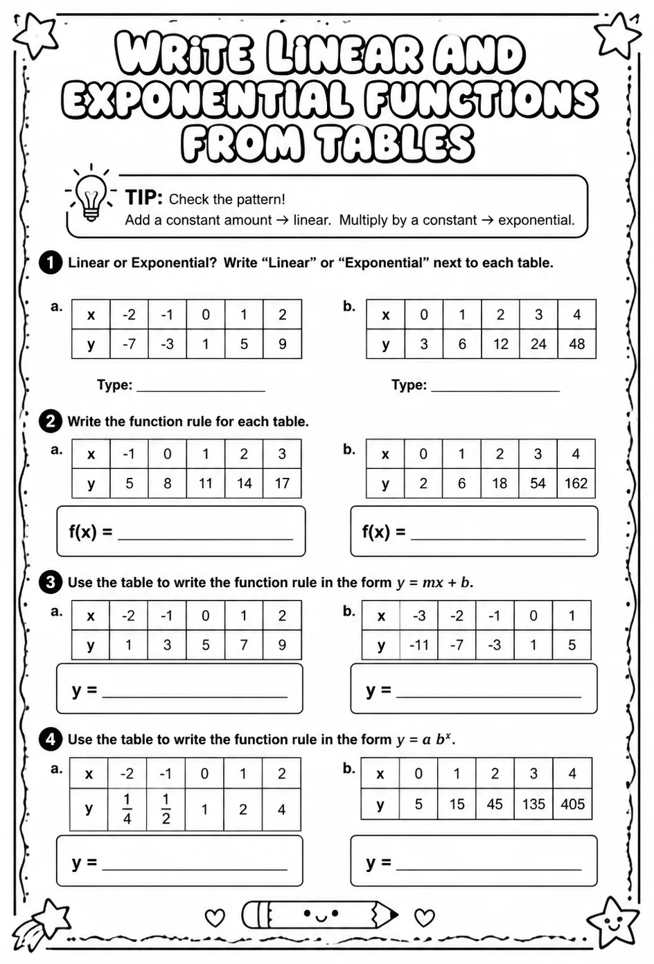 Write linear and exponential functions from tables