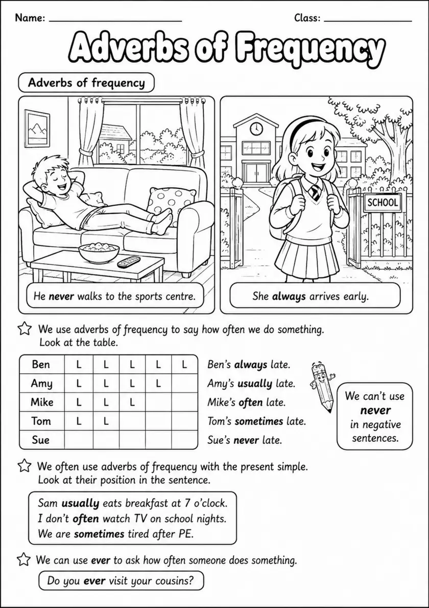 Adverbs and Time Expressions Pack - 5 Worksheets | Grades 3-4 Grammar grades 3 4 printable PDF preview