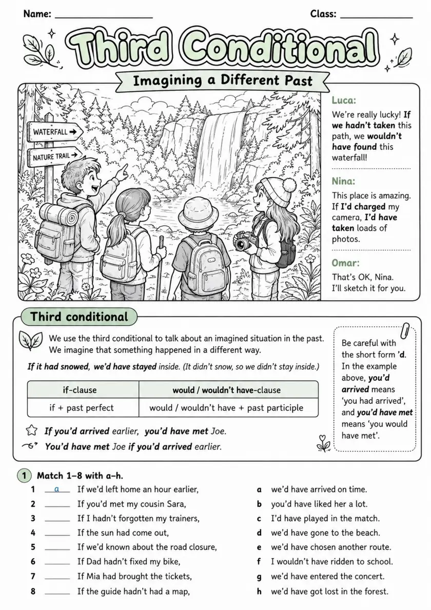 Third Conditional Pack - 4 Worksheets | Grades 5-6 Grammar grades 5 6 printable PDF preview