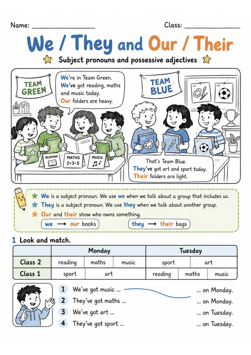 We / They And Our / Their | Grades 2-3 Grammar Worksheet grades 2 3 printable PDF preview