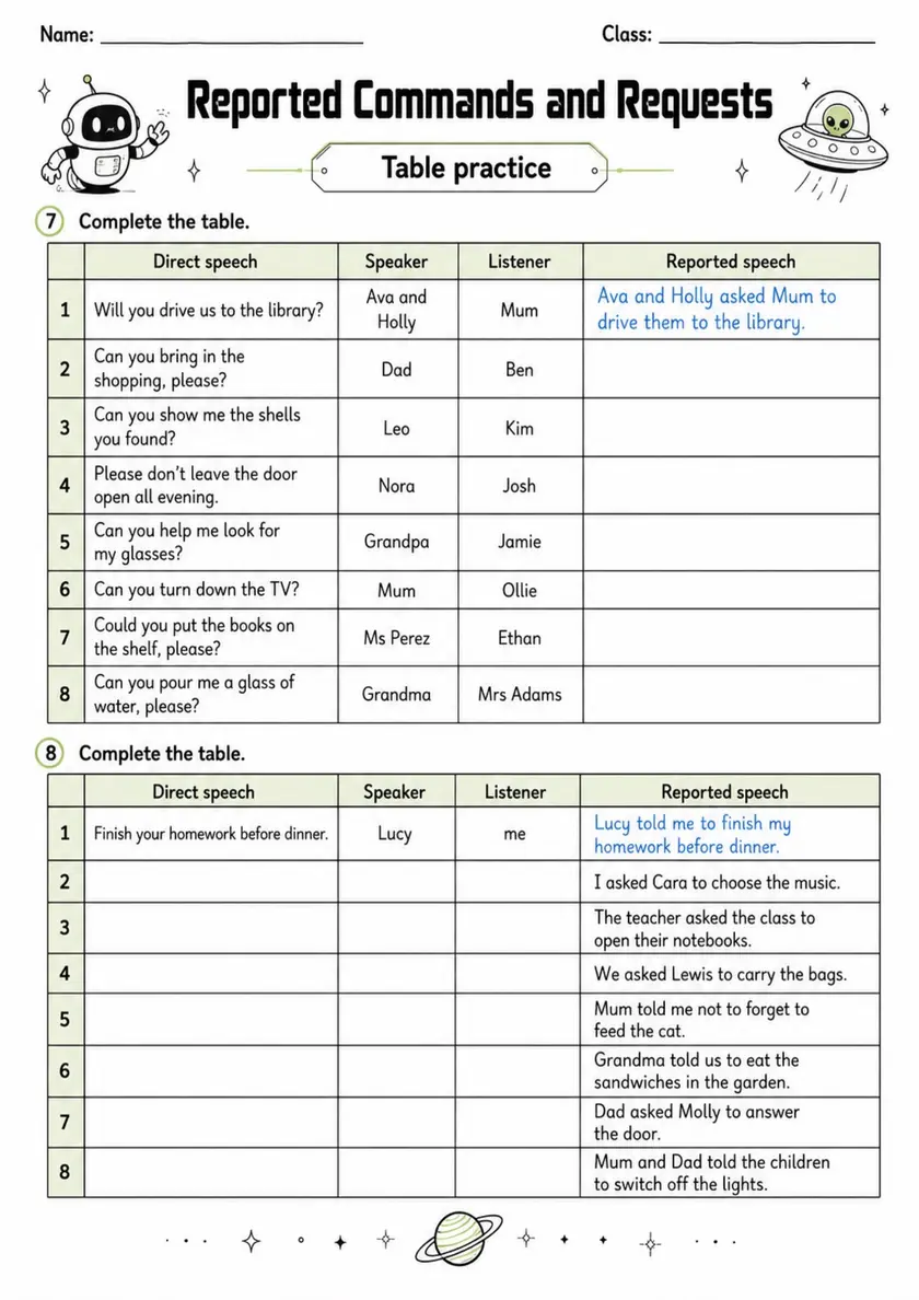 Reported Commands And Requests 3 | Grades 5-6 Grammar Worksheet grades 5 6 printable PDF preview