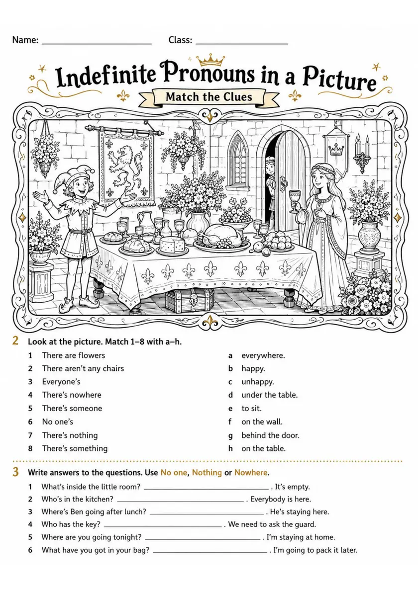 Indefinite Pronouns In A Picture | Grade 5 Grammar Worksheet grade 5 printable PDF preview