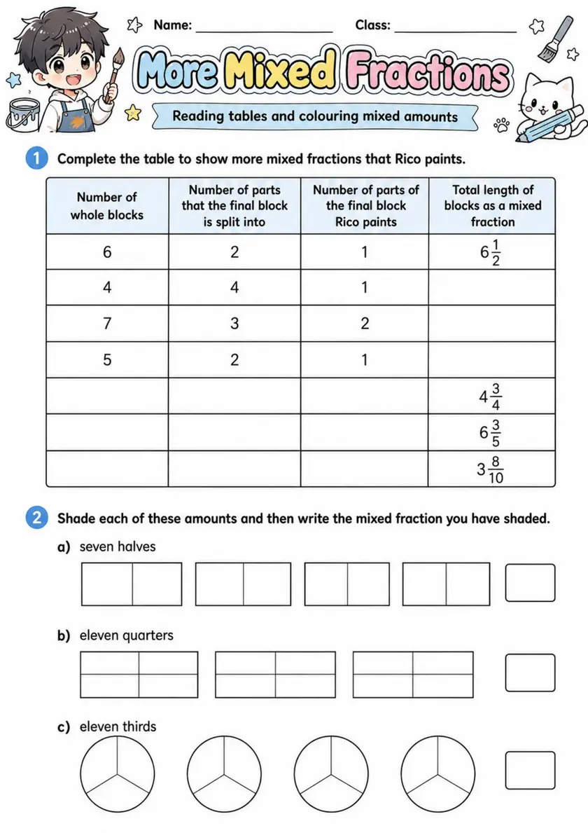 More Mixed Fractions - Grade 3 Math Worksheet grade 3 printable PDF preview