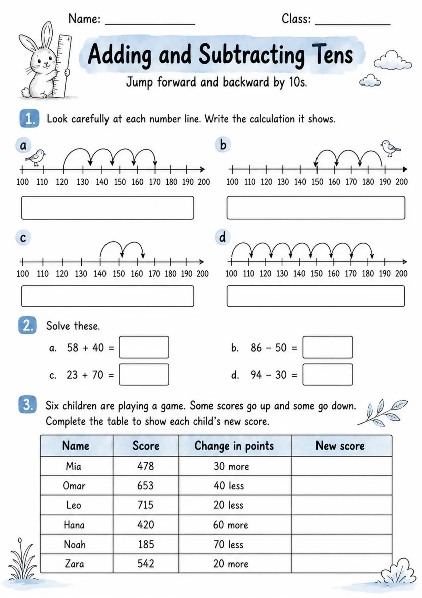 Adding and Subtracting Tens - Grade 3 Math Worksheet - grade 3 Graphs, tables, and data interpretation grade 3 printable PDF preview