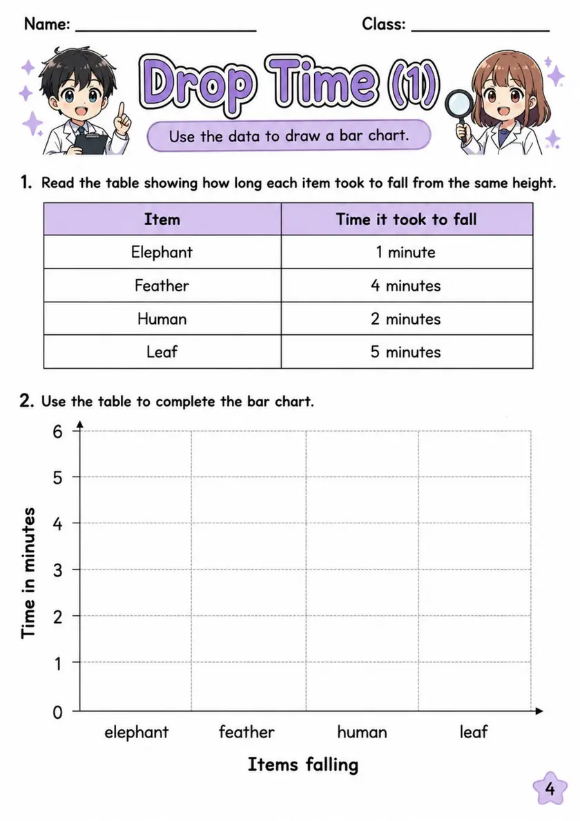 Drop Time (1) - Grade 3 Science Worksheet grade 3 printable PDF preview